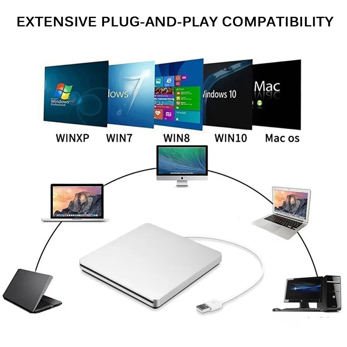 USB 3.0 Slim Extern DVD RW CD Writer Drive Burner Reader Player Unități optice DVD Burner pentru laptop PC