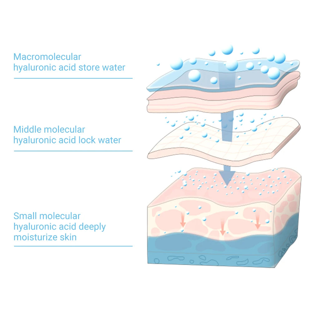 Plasturi pentru ochi Acid hialuronic Micronedle Tampă pentru ochi Hidratează ridurile Ridurile fine Îndepărtarea cearcănelor Cosmetice coreene Mască pentru ochi