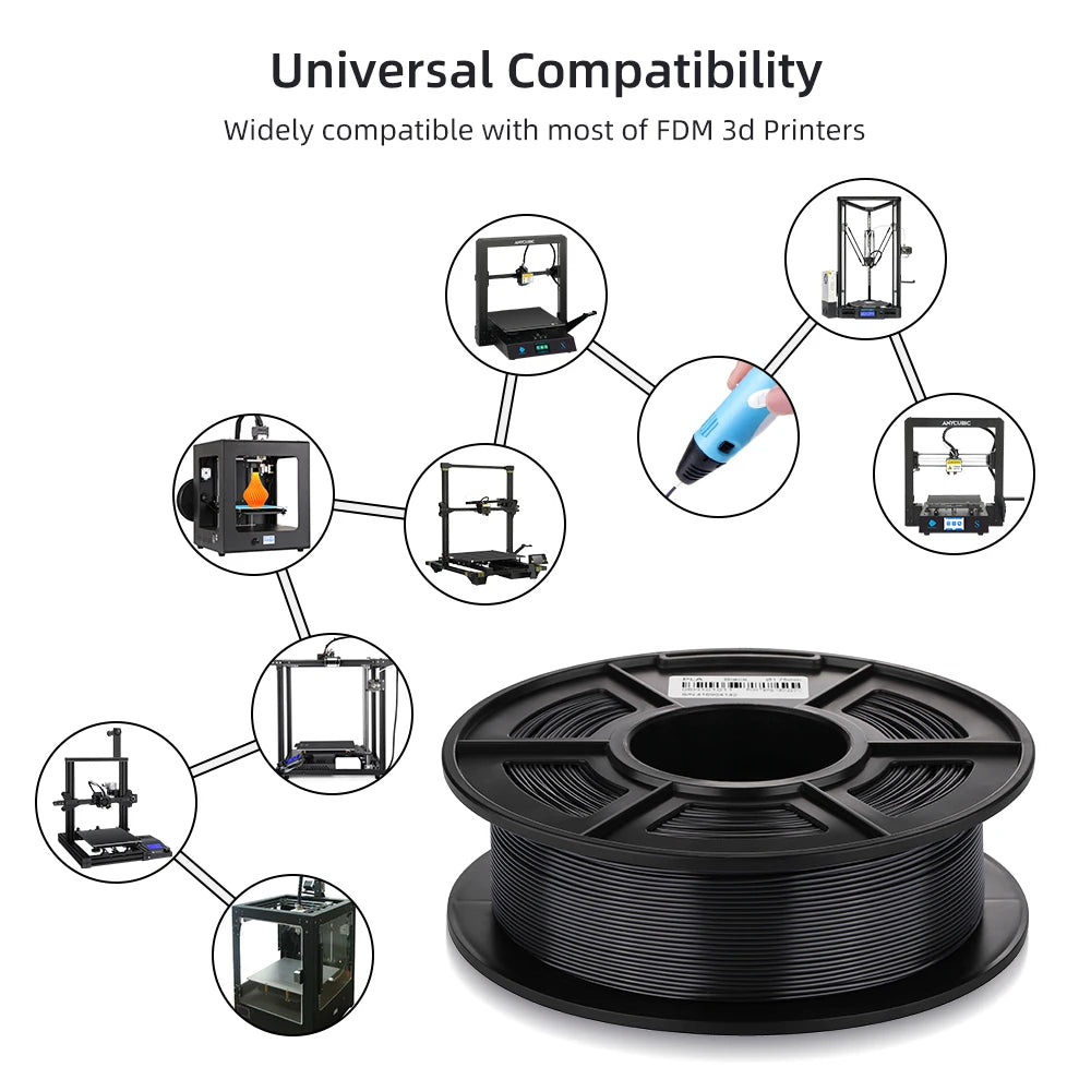 2 pieces/lot ANYCUBIC PLA 3D Printer Filament 1.75mm 1kg/Roll PLA Filament 3D Printing Material For FDM 3D Printer